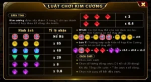 Săn Thưởng Lấp Lánh Với Nổ Hũ Kim Cương Bet88 Cực Hấp Dẫn