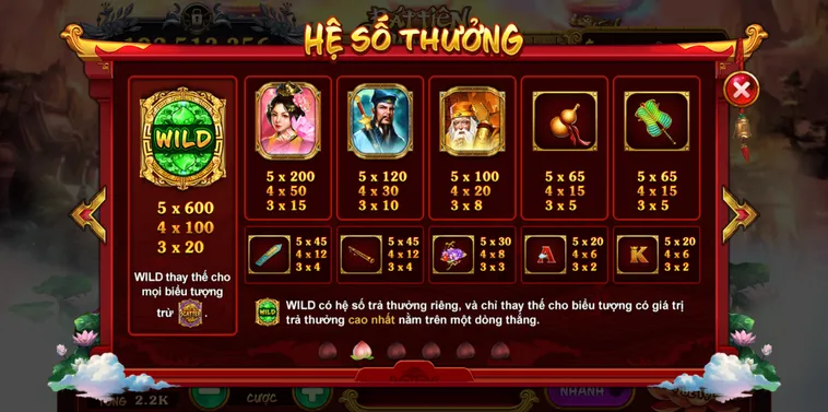 Rinh Lộc Về Nhà Với Nổ Hũ Táo Quân Bet88 Mẹo Chơi Bất Bại 2 Rinh Lộc Về Nhà Với Nổ Hũ Táo Quân Bet88 Mẹo Chơi Bất Bại